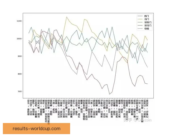 世界杯竞猜赔率剧烈波动分析及其背后原因探讨