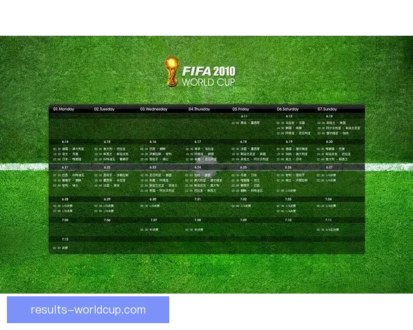 世界杯竞猜胜负投注技巧解析与投注技巧全攻略助理性参与赛事预测